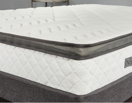 Grand Dutchess | Premium Hybrid Mattress | Sloomy
