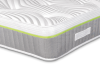 Harmony Hybrid Mattress | Premium Plush Foam | Sloomy