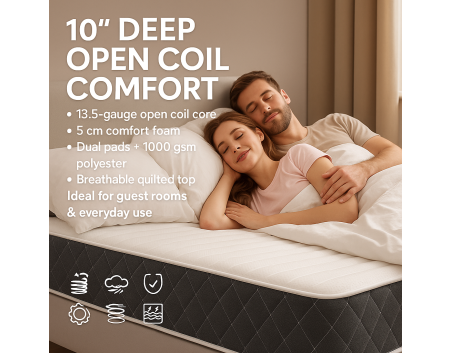 Midnight Memory | Catch some Z's | Sloomy