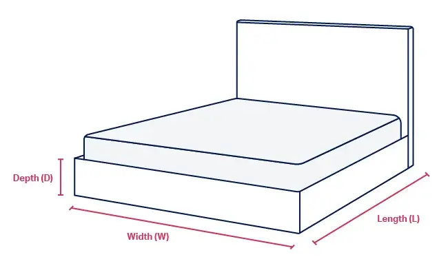 <p>Bed Size Guide </p>